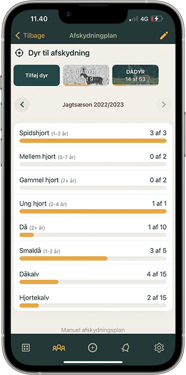 Huntplan afskydningsplan